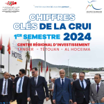 1er semestre 2024 Exceptionnel:Chiffres clés de la CRUI